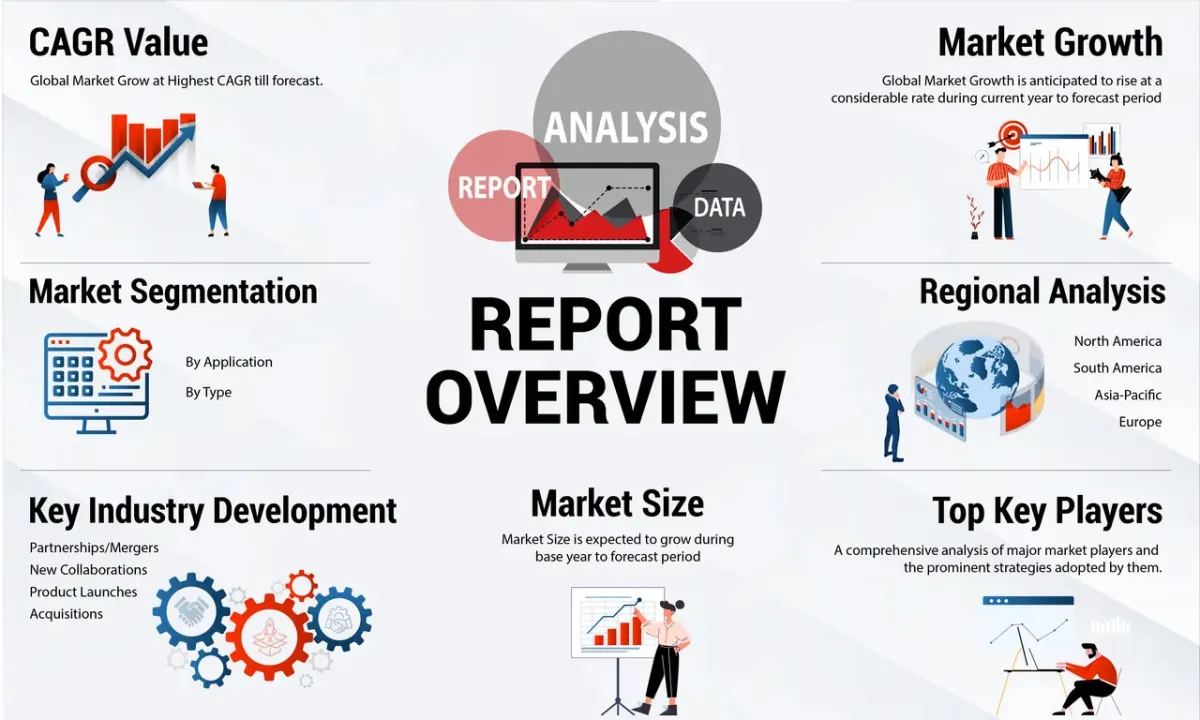 Life Insurance Statistics Canada 2024 | Samos